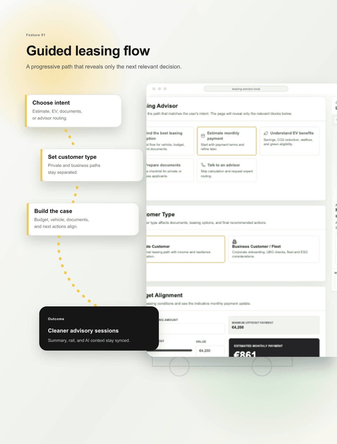 Guided Leasing Flow